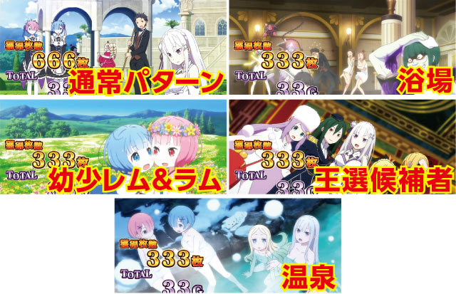 Re ゼロから始める異世界生活 リゼロ の設定示唆演出 設定看破ポイント 設定判別 6確演出